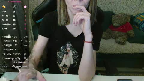  AliceCullen  online show from March 2026 05:13:02 PM