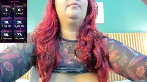 Snapshot of _anavictoria_ chatting on March 2025 06:47:02 PM Ana Victoria online show from March 2025 06:47:02 PM