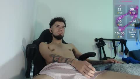 AronM online show from April 2026 11:31:02 PM