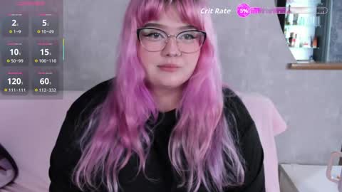 _candym1lky_ online show from May 2026 07:47:02 AM
