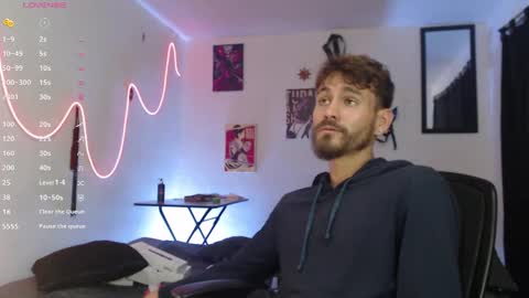 delacruz online show from December 2024 06:57:02 AM