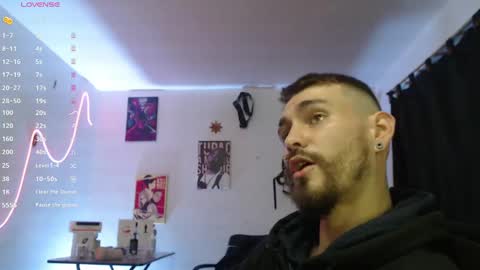 delacruz online show from December 2024 02:20:02 AM