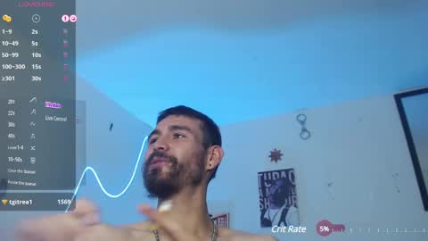 delacruz online show from January 2025 10:19:01 PM