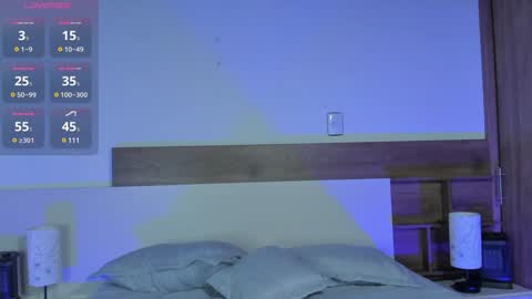 Snapshot of _fullmoon chatting on January 2025 11:45:02 PM  fullmoon online show from January 2025 11:45:02 PM