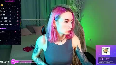 Helen Carter 3  Next stream   2330 MSC online show from February 2026 08:53:02 PM