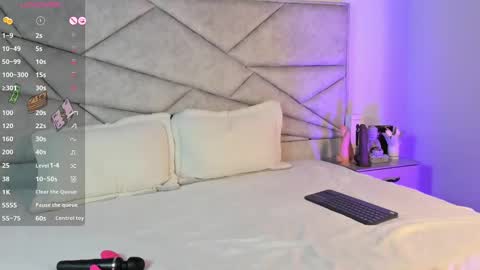 Megan online show from February 2025 04:24:02 AM