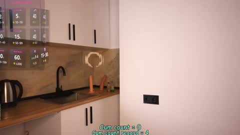 Maria online show from January 2026 08:30:01 AM