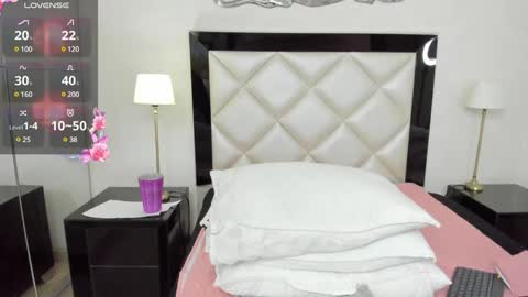  luna  sweet  online show from January 2025 03:52:02 AM