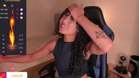 Nati - Independ model online show from December 2024 02:44:01 PM