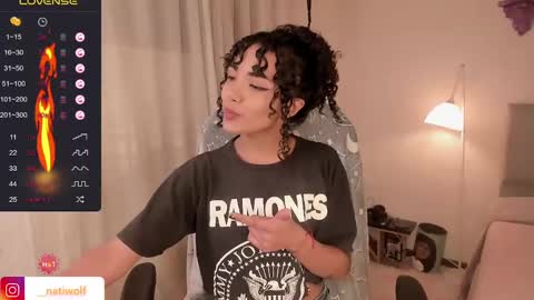 Nati - Independ model online show from December 2024 07:36:01 PM