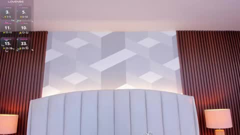 Antonella  online show from February 2025 12:05:02 PM