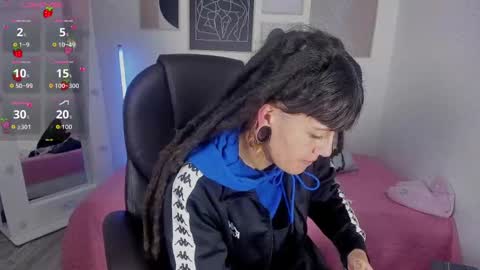 _sharlotte777 online show from October 2025 02:03:02 PM