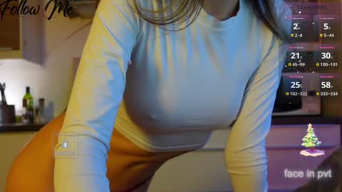 Snapshot of _sweetcams_ chatting on January 2025 11:59:01 AM Dasha  online show from January 2025 11:59:01 AM