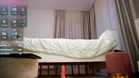 Maria online show from February 2025 03:20:01 PM