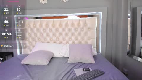 Snapshot of abby_evans05 chatting on February 2026 06:46:01 PM Abby online show from February 2026 06:46:01 PM