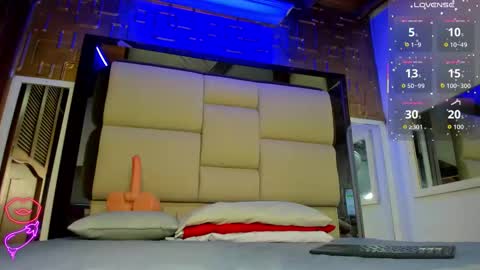 abby online show from March 2026 07:51:02 PM