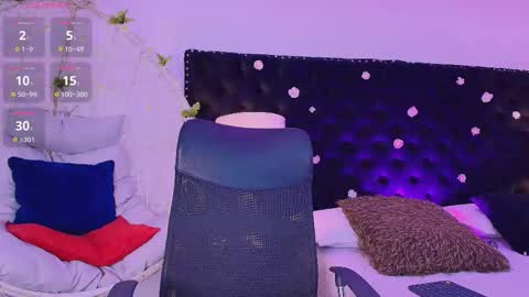 Abby Saenz online show from September 2025 07:51:02 PM