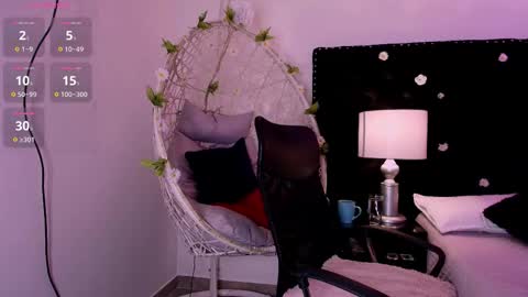 Abby Saenz online show from October 2025 07:09:02 PM
