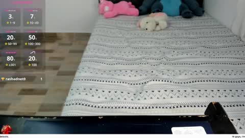 Snapshot of abdelsolis chatting on February 2025 07:50:02 PM kaori online show from February 2025 07:50:02 PM