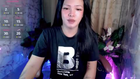 Snapshot of abigail_vergara chatting on May 2026 12:28:02 AM abigail_vergara online show from May 2026 12:28:02 AM