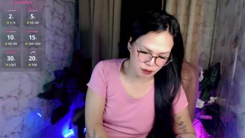 Snapshot of abigail_vergara chatting on May 2026 12:29:01 AM abigail_vergara online show from May 2026 12:29:01 AM