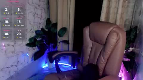 Snapshot of abigail_vergara chatting on May 2026 09:05:01 AM abigail_vergara online show from May 2026 09:05:01 AM