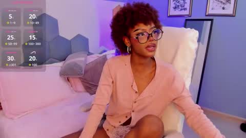 Snapshot of afrodita_sweeet chatting on November 2025 03:34:01 PM Afrodita online show from November 2025 03:34:01 PM