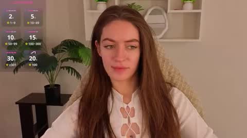 agnes wells online show from March 2026 09:17:02 AM