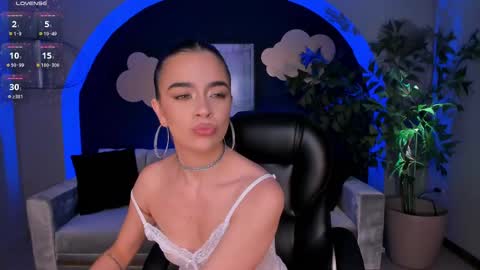 Alana online show from March 2025 04:15:02 AM