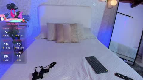 Snapshot of alannarouge chatting on May 2026 11:18:02 AM alannarouge online show from May 2026 11:18:02 AM