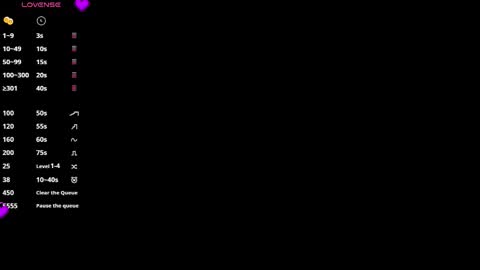 Alejandra online show from March 2026 11:25:02 AM