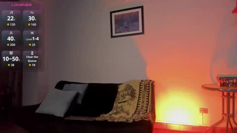 Alek online show from October 2025 03:40:02 AM