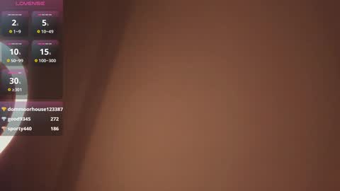 Jody  Christine online show from December 2024 11:05:02 PM