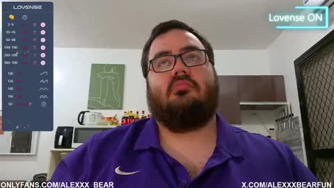 Snapshot of alexxxbear chatting on March 2025 05:33:01 PM alexxxbear online show from March 2025 05:33:01 PM