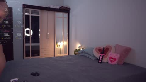DONT YOU DARE NOT SEEING MY BIRTHDAY STREAM NOVEMBER 12 ILL BE 21 1400 GMT-5  CHECK MY LOVENSE WISHLIST online show from July 2026 03:18:02 PM