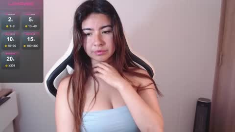 Alice online show from February 2025 05:50:01 PM