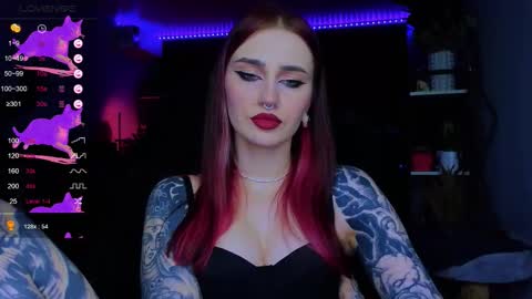 Alice online show from February 2026 06:48:01 PM