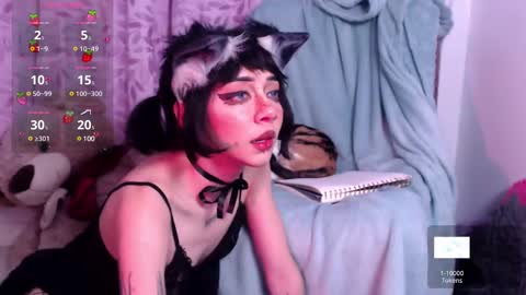 Alice  online show from February 2025 04:32:02 AM