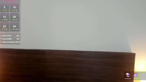AliceRoss online show from February 2025 11:05:01 PM