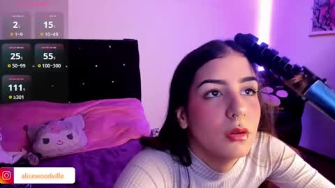 Alice online show from December 2024 11:49:01 PM