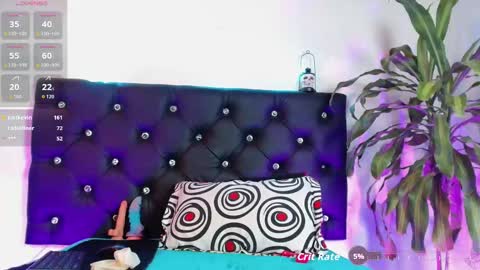 Snapshot of aliciawithe chatting on October 2025 11:52:02 AM  Alicia  online show from October 2025 11:52:02 AM