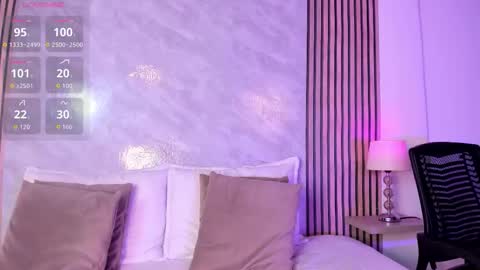 Luisa online show from March 2026 01:56:02 AM