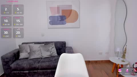 Amanda  online show from January 2026 03:14:02 PM