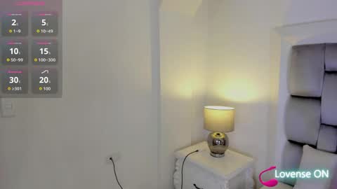 amber  ferrera online show from April 2026 07:52:02 PM