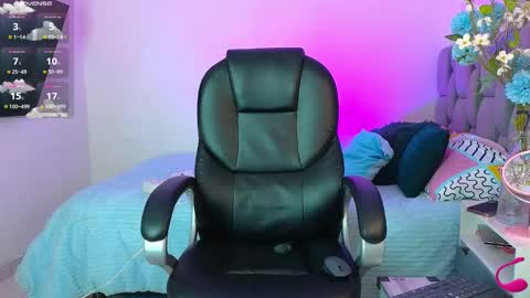 Snapshot of amber_lopezz chatting on February 2025 02:21:01 AM Amber Prokosch online show from February 2025 02:21:01 AM