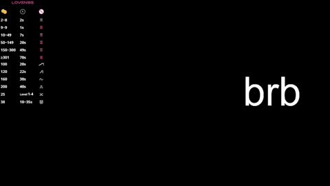 Amber online show from February 2025 07:44:01 PM