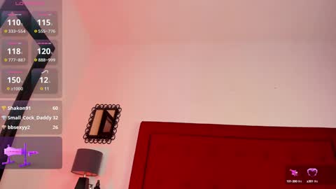 ambar online show from January 2025 01:56:02 PM