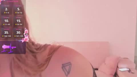 Snapshot of amy_nicolee chatting on December 2025 08:25:02 PM Little Slut Nicolee online show from December 2025 08:25:02 PM