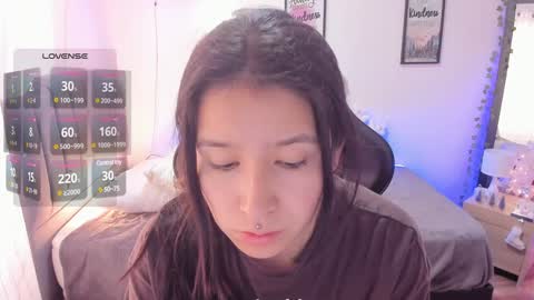 Snapshot of amy_sophiaa chatting on December 2024 01:35:01 PM Amy sophia 3 online show from December 2024 01:35:01 PM