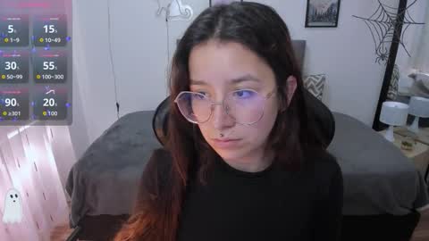 Snapshot of amy_sophiaa chatting on October 2025 02:40:02 PM Amy sophia 3 online show from October 2025 02:40:02 PM